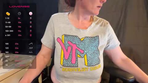 Naughty Wife Next Dor online show from October 25, 1:33 pm