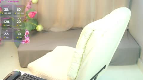 nhatlinhnguyen online show from January 7, 11:37 am