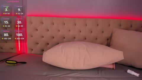 Nickie online show from February 8, 1:54 pm