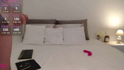 Snapshot of nikki_maks chatting on January 17, 5:53 am The next broadcast will be on at 900 UTC3 online show from January 17, 5:53 am