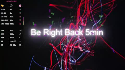 Nina Neon Nostrade online show from February 28, 11:20 pm