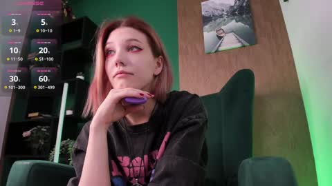 Nora Cutie u online show from February 2, 6:42 pm
