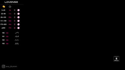 eva online show from October 31, 1:00 pm