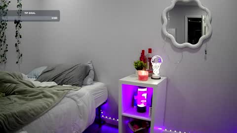 novahh_syxxx online show from December 29, 10:45 am