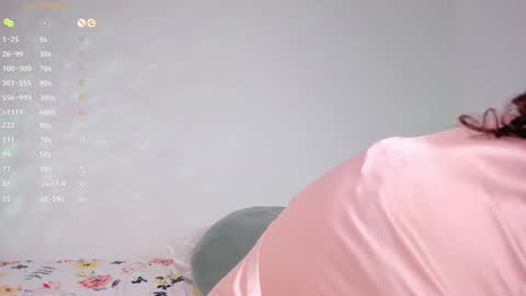 Snapshot of orchide_ chatting on December 28, 11:59 pm Claire online show from December 28, 11:59 pm