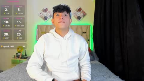 Snapshot of patrick_sanzz chatting on March 4, 4:27 am patrick online show from March 4, 4:27 am