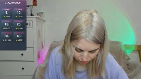 Allisses online show from January 7, 5:40 pm