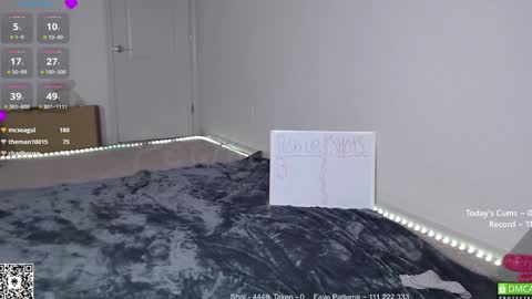 Snapshot of petitebrat chatting on February 9, 12:17 am PiperAvery online show from February 9, 12:17 am