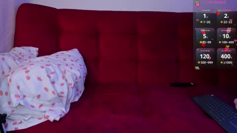 diana fansly petitemuse online show from January 18, 2:15 pm