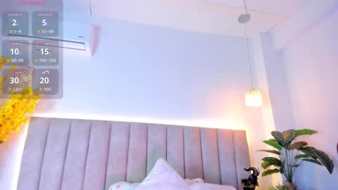 pixzym online show from February 2, 1:19 pm