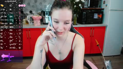 Snapshot of playful_mary chatting on February 3, 5:35 pm Masha online show from February 3, 5:35 pm