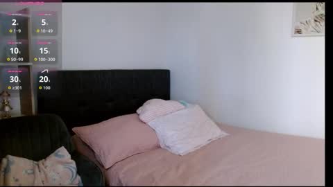 Marcela online show from November 30, 10:06 pm