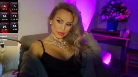 Snapshot of radmila_star chatting on December 4, 5:27 pm Radmila Star online show from December 4, 5:27 pm