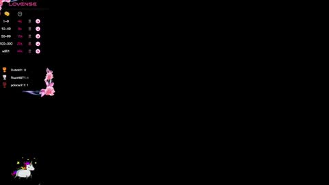 Reinacatchile online show from October 7, 2:07 am