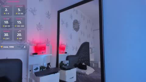  Its Rivern Show  online show from September 27, 4:10 am