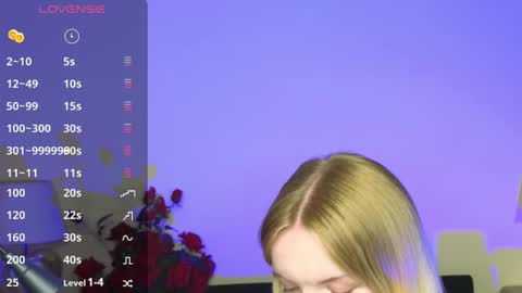 Sweety Kate online show from September 15, 11:55 am