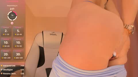 Snapshot of roxy_wet chatting on January 4, 4:32 pm Roxy follow me online show from January 4, 4:32 pm