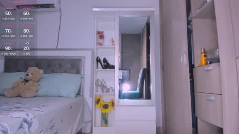 Snapshot of samanta_65 chatting on February 27, 3:29 am carolina online show from February 27, 3:29 am