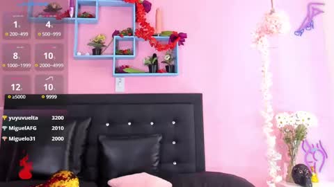Snapshot of samaracortez chatting on February 25, 10:53 pm Sammy online show from February 25, 10:53 pm