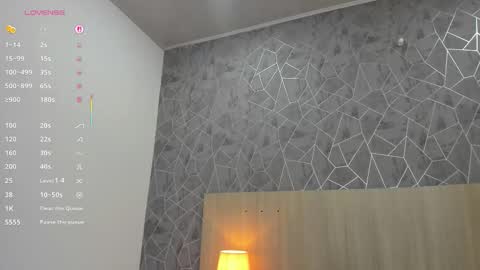 Sara online show from March 6, 1:32 pm