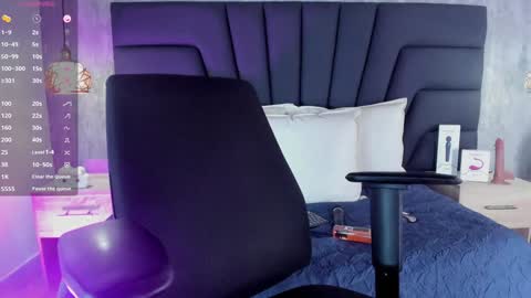 Snapshot of sara_stone17 chatting on February 3, 5:24 pm - online show from February 3, 5:24 pm