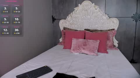Snapshot of sarabennet_ chatting on December 30, 12:09 pm Sara online show from December 30, 12:09 pm