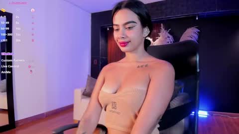 Snapshot of saracorraless chatting on February 13, 1:08 am Sara Everyday From 1430 to 2130 Col Time online show from February 13, 1:08 am