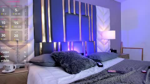 Snapshot of sarajonness_ chatting on September 12, 1:35 pm Sara Jonnes online show from September 12, 1:35 pm