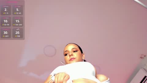 Snapshot of scarlet_monroee chatting on January 15, 9:41 pm Scarleth online show from January 15, 9:41 pm