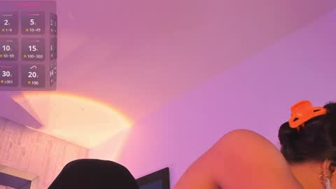 Snapshot of scarlet_monroee chatting on January 9, 8:01 pm Scarleth online show from January 9, 8:01 pm