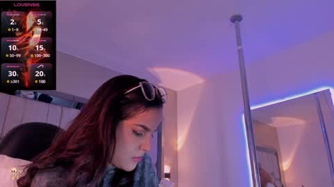 Snapshot of scarlet_monroee chatting on December 16, 3:30 am Scarleth online show from December 16, 3:30 am