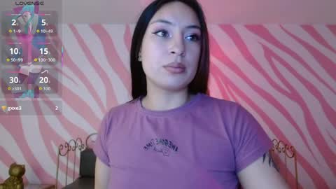 Kimberly online show from April 8, 2:09 pm