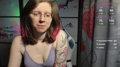 Scarlett online show from January 19, 10:06 pm