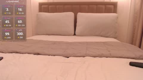 Snapshot of sensualberry chatting on January 18, 7:04 pm sensualberry online show from January 18, 7:04 pm