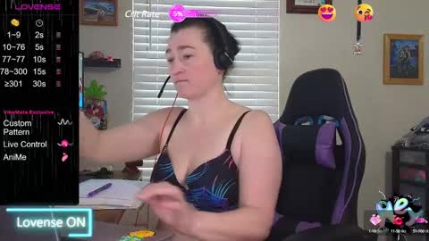  SexyDistraction  online show from January 13, 8:04 pm