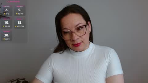 Sexy Psychologist online show from March 11, 8:42 pm
