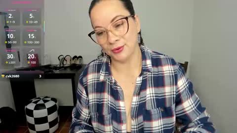 Sexy Psychologist online show from December 4, 11:59 pm