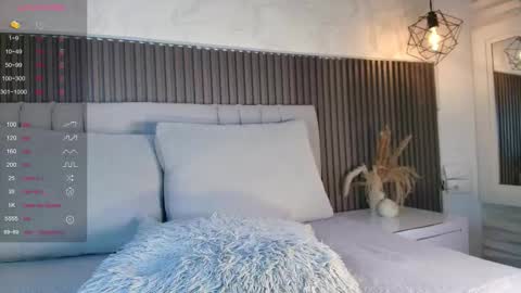 SHANON online show from March 10, 7:29 pm