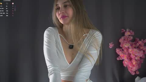 Ellysa and Mila online show from February 4, 12:09 pm