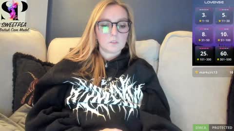 Snapshot of short_sweetpea chatting on February 9, 12:17 am short sweetpea online show from February 9, 12:17 am