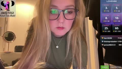 Snapshot of short_sweetpea chatting on January 22, 12:49 pm short sweetpea online show from January 22, 12:49 pm