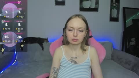 Snapshot of shy_suchka chatting on February 9, 11:25 pm Melissa online show from February 9, 11:25 pm