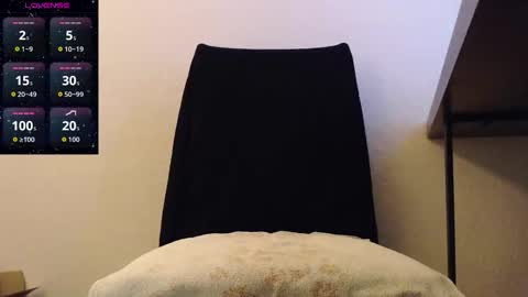 Snapshot of sir_stroke_a_lot_ chatting on October 4, 4:10 am Sebastian online show from October 4, 4:10 am