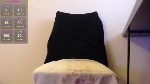 Snapshot of sir_stroke_a_lot_ chatting on February 16, 6:32 am Sebastian online show from February 16, 6:32 am