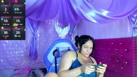Snapshot of sirena_dirtysexxx chatting on December 4, 6:44 pm Sirena Fuentes online show from December 4, 6:44 pm