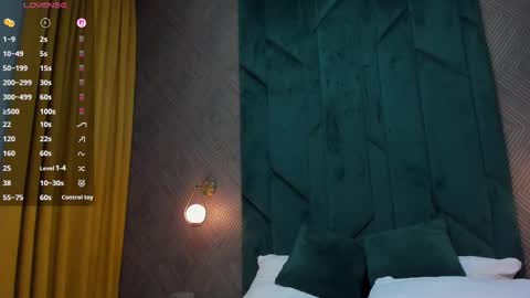 Alice GMT 2 Mon Tues Thur Fri Sun  0300am-0900am  online show from October 16, 1:38 am