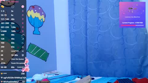 skinny online show from November 4, 2:51 pm