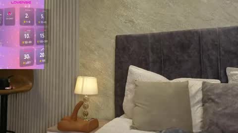 sofia_gutierrez_x online show from June 6, 7:20 pm