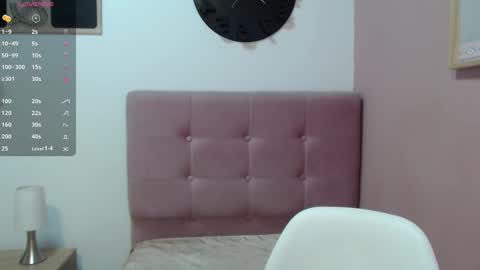 Snapshot of sofia_her chatting on February 18, 8:14 pm Sofia online show from February 18, 8:14 pm