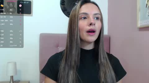 Snapshot of sofia_her chatting on January 29, 7:00 pm Sofia online show from January 29, 7:00 pm